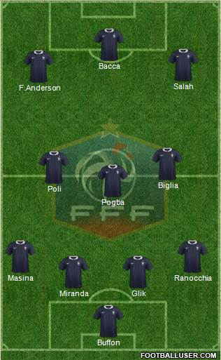 France Formation 2015