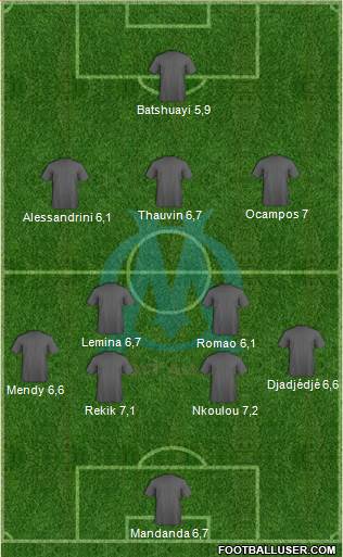 Olympique de Marseille Formation 2015