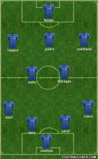 Chelsea Formation 2015