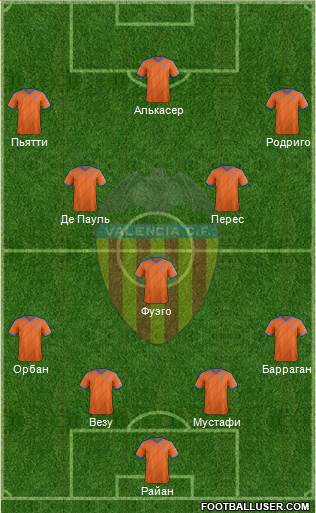 Valencia C.F., S.A.D. Formation 2015