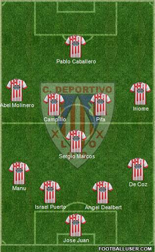 C.D. Lugo Formation 2015