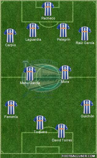 D. Alavés S.A.D. Formation 2015