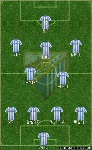 Málaga C.F., S.A.D. Formation 2015
