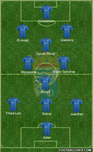 Xerez C.D., S.A.D. Formation 2015