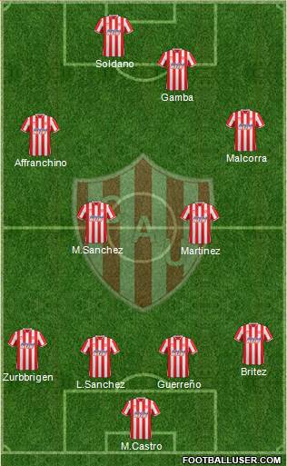 Unión de Santa Fe Formation 2015