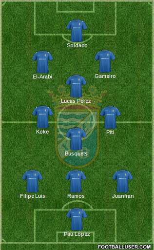 Xerez C.D., S.A.D. Formation 2015