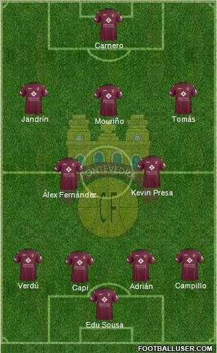 Pontevedra C.F. Formation 2015