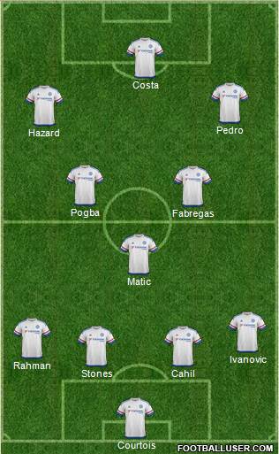 Chelsea Formation 2015