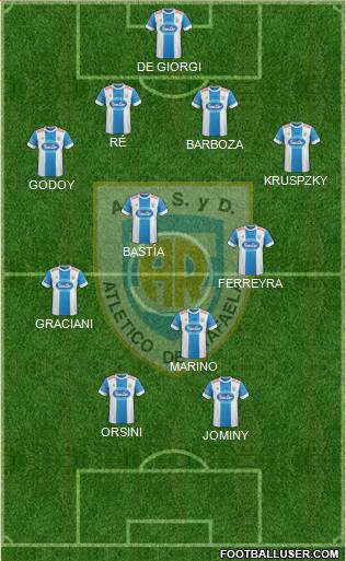 Atlético Rafaela Formation 2015