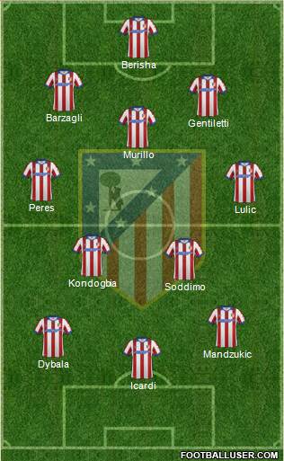 Atlético Madrid B Formation 2015