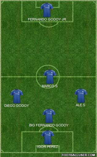 Chelsea Formation 2015