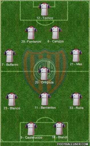 San Lorenzo de Almagro Formation 2015