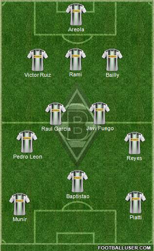 Borussia Mönchengladbach Formation 2015