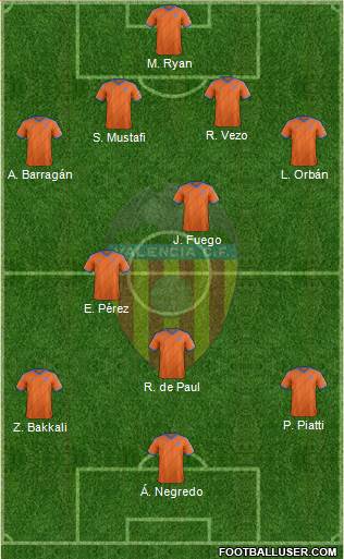 Valencia C.F., S.A.D. Formation 2015