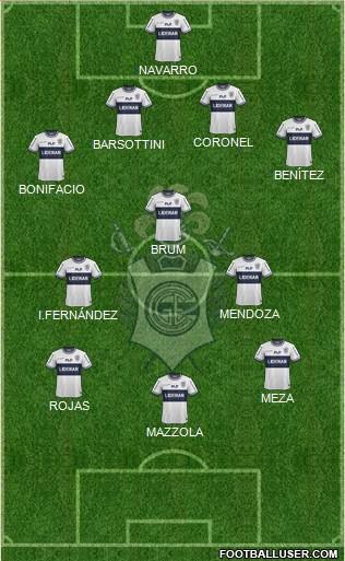 Gimnasia y Esgrima de La Plata Formation 2015