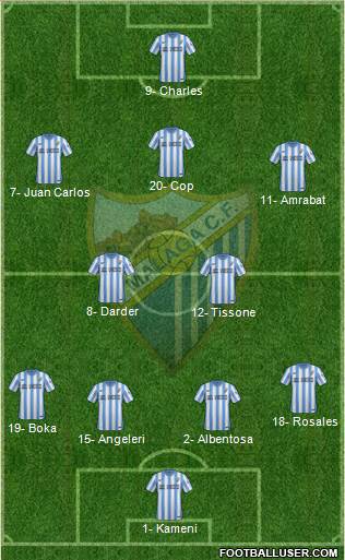 Málaga C.F., S.A.D. Formation 2015