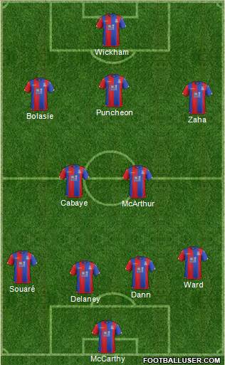 Crystal Palace Formation 2015