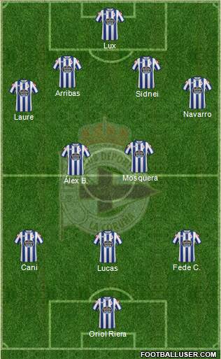 R.C. Deportivo de La Coruña S.A.D. Formation 2015
