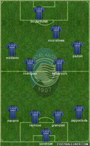 Atalanta Formation 2015