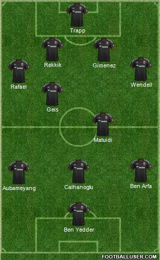 D.C. United Formation 2015
