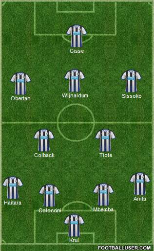 Newcastle United Formation 2015