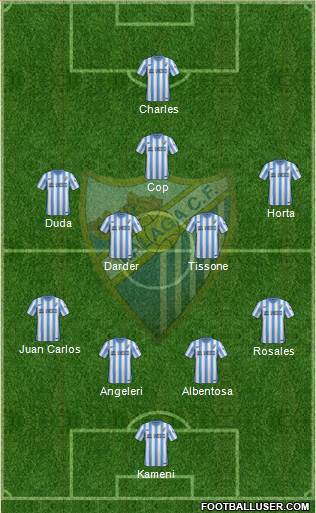 Málaga C.F., S.A.D. Formation 2015
