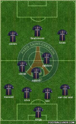Paris Saint-Germain Formation 2015