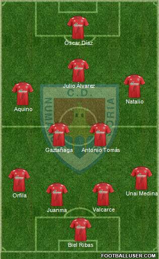 C.D. Numancia S.A.D. Formation 2015