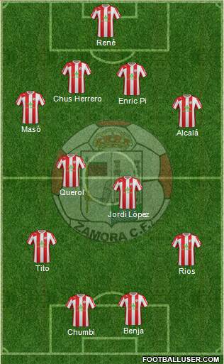 Zamora C.F. Formation 2015