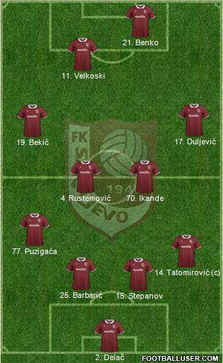 FK Sarajevo Formation 2015