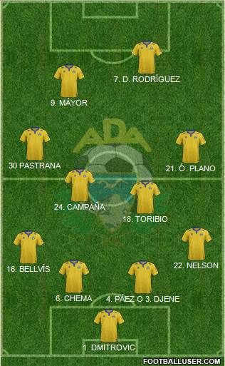 A.D. Alcorcón Formation 2015
