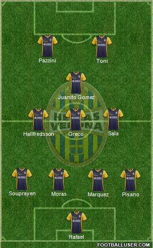 Hellas Verona Formation 2015