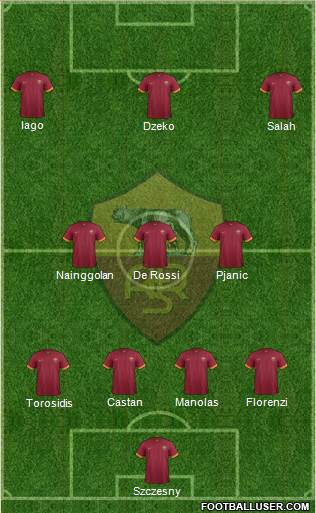 AS Roma Formation 2015