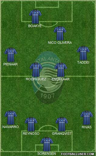 Atalanta Formation 2015