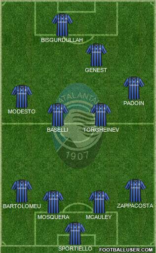 Atalanta Formation 2015