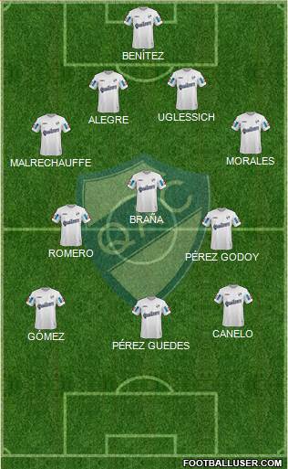 Quilmes Formation 2015