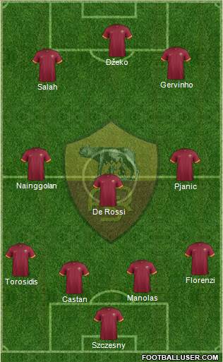 AS Roma Formation 2015
