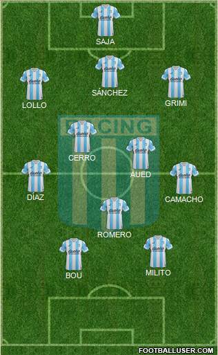Racing Club Formation 2015