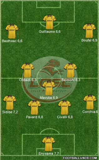 LOSC Lille Métropole Formation 2015