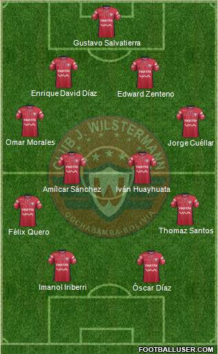 C Jorge Wilstermann Formation 2015