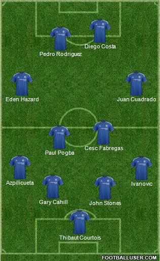 Chelsea Formation 2015
