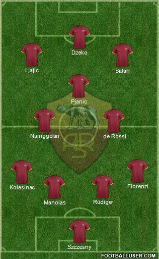 AS Roma Formation 2015