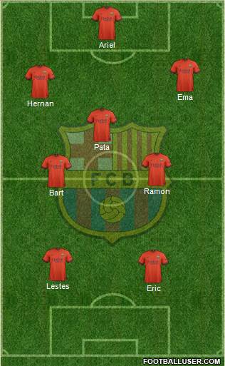 F.C. Barcelona Formation 2015