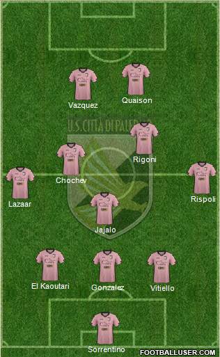 Città di Palermo Formation 2015