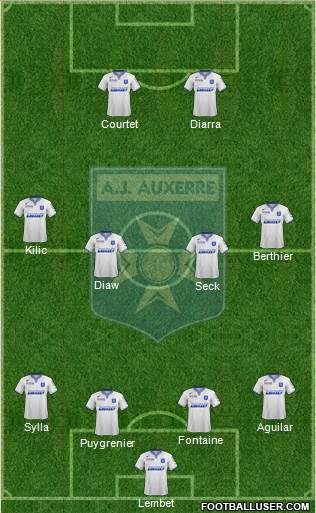 A.J. Auxerre Formation 2015