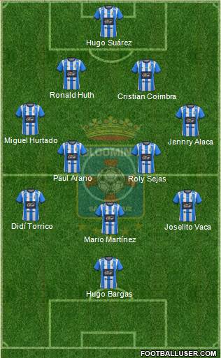 Blooming FC Formation 2015