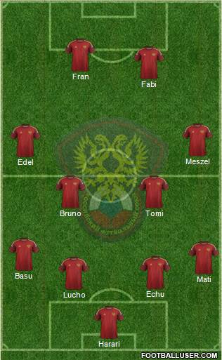 Russia Formation 2015