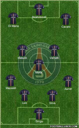 Paris Saint-Germain Formation 2015