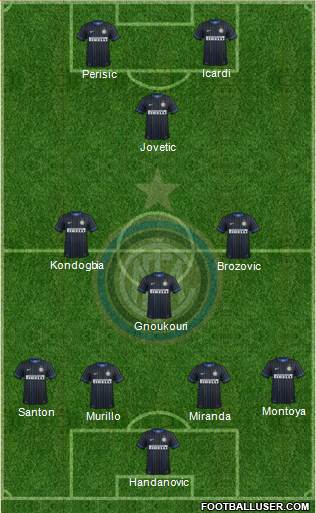 F.C. Internazionale Formation 2015