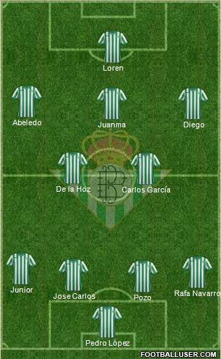 Real Betis B., S.A.D. Formation 2015